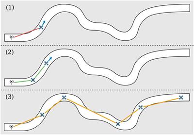 Signal-Based Self-Organization of a Chain of UAVs for Subterranean Exploration